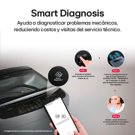 LG Lavadora LG 13kg, carga superior con TurboDrum™, Onyx Negro, WT13OBVTB